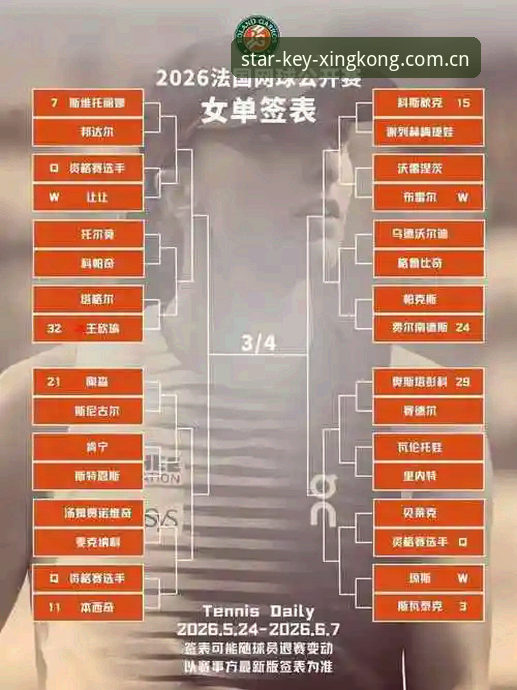 从法网女单决赛数据看赛事信息获取操作教程